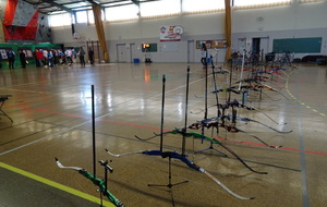 🏹 24 Octobre 2021 - LAVAUR - Tir en Salle