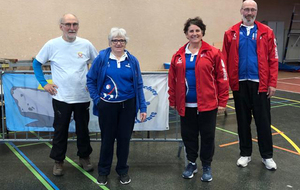 🏹  12 Décembre 2021 - CASTRES - Tir en Salle